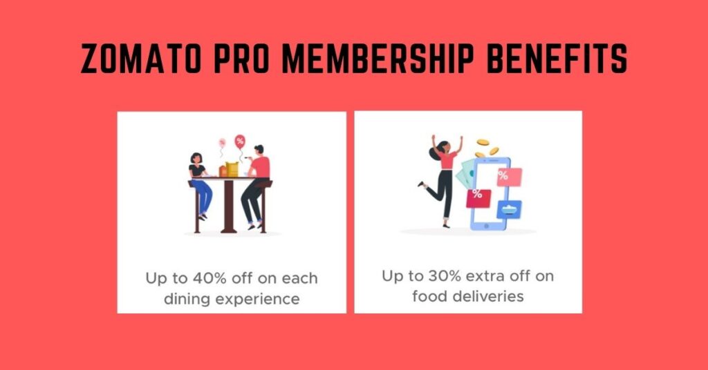 Image of Zomato Pro Membership benefits
