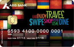 Axis Bank Multi-Currency Forex Card