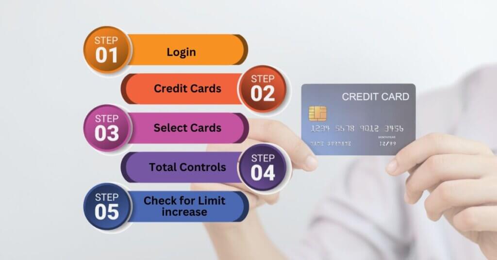 Flipkart Axis CC - Requesting a Credit Limit Increase - Mobile App